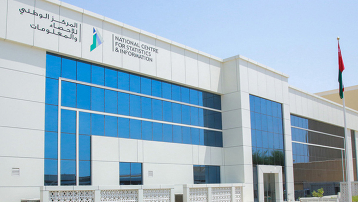 Exchange Rate Index of Omani Rial is up 1.6%