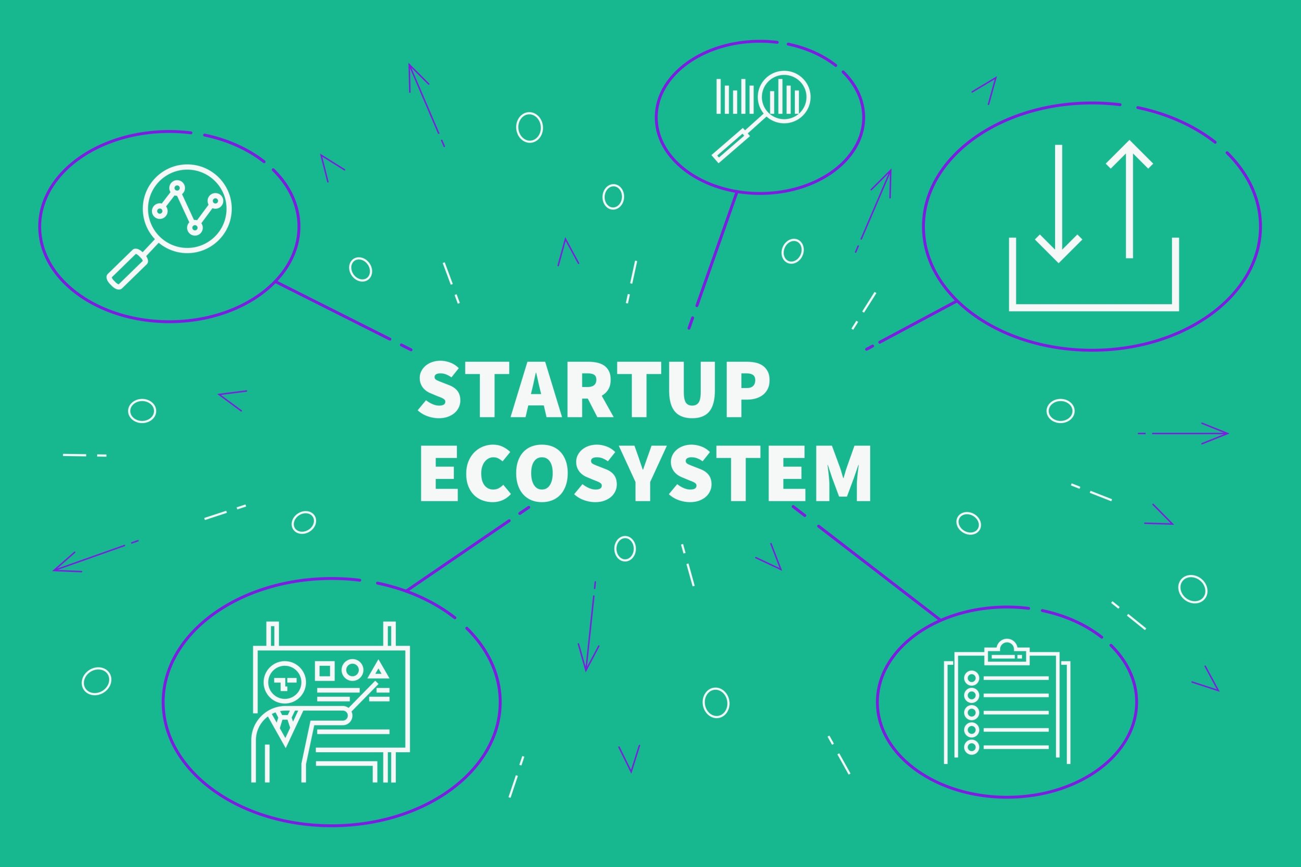 Bahrain's Labor Fund Launches Riyada Program for Startups