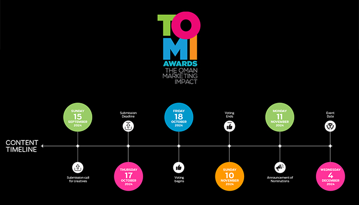 Attention Oman Marketers! TOMI Submission Deadline Now Extended to October 17th!
