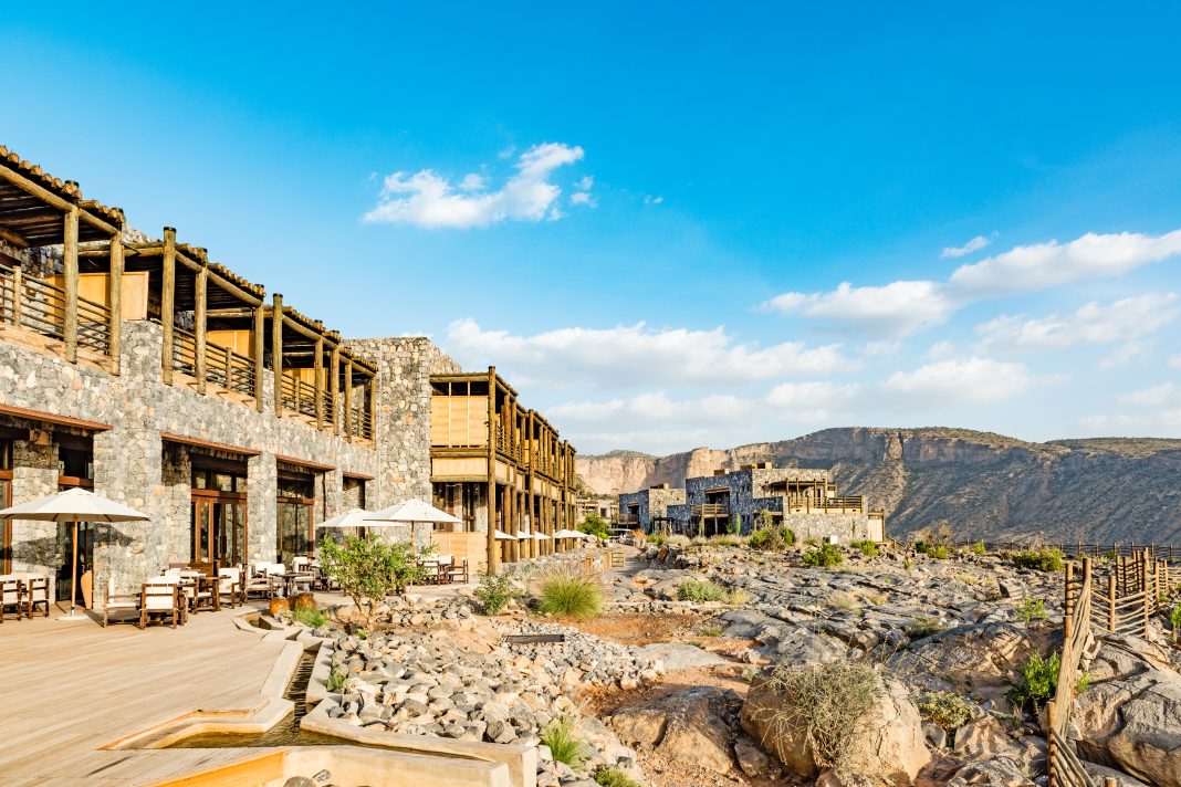 Oman Hotel Revenue