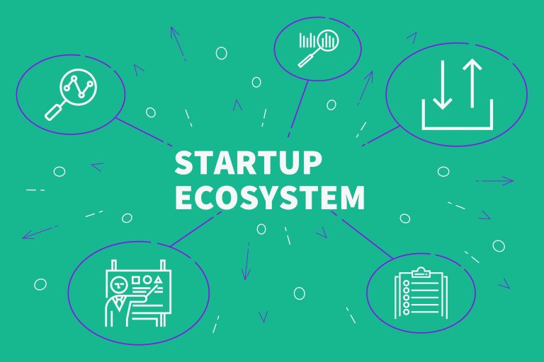 Bahrain’s Labor Fund Launches Riyada Program for Startups